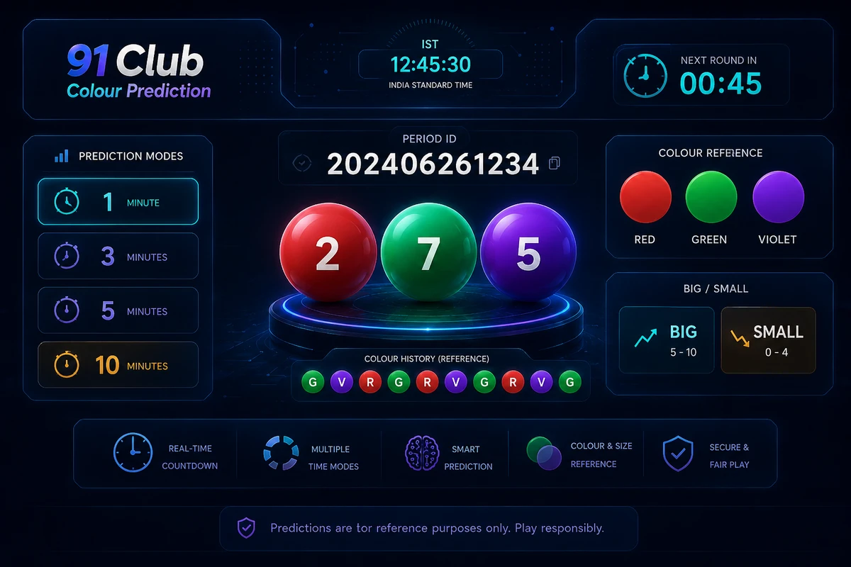 91 Club prediction reference visual